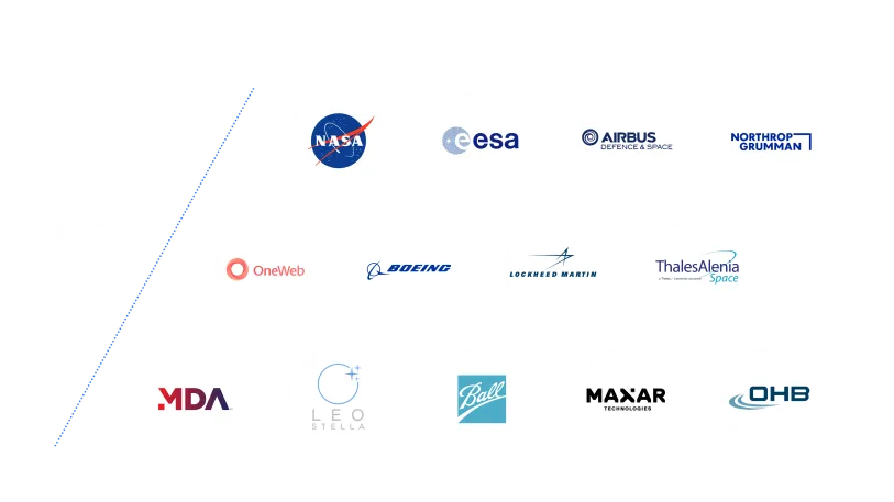 Beyond Gravity has successfully delivered thousands of satellite products to institutional and commercial customers, including NASA, ESA, JAXA and Roscosmos, OneWeb, Maxar, CNES, Airbus Space & Defense, Thales Space or OHB.