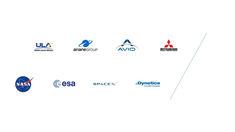 For decades, our payload fairings, interstage adapters, dispensers, payload adapters and separation systems have been the first choice for primes and launch service providers such as United Launch Alliance (ULA), Arianespace, Avio, Mitsubishi, Space X or Dynetics.
